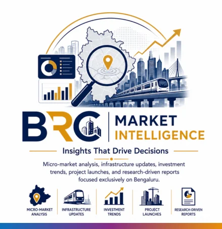 BRC Ecosystem